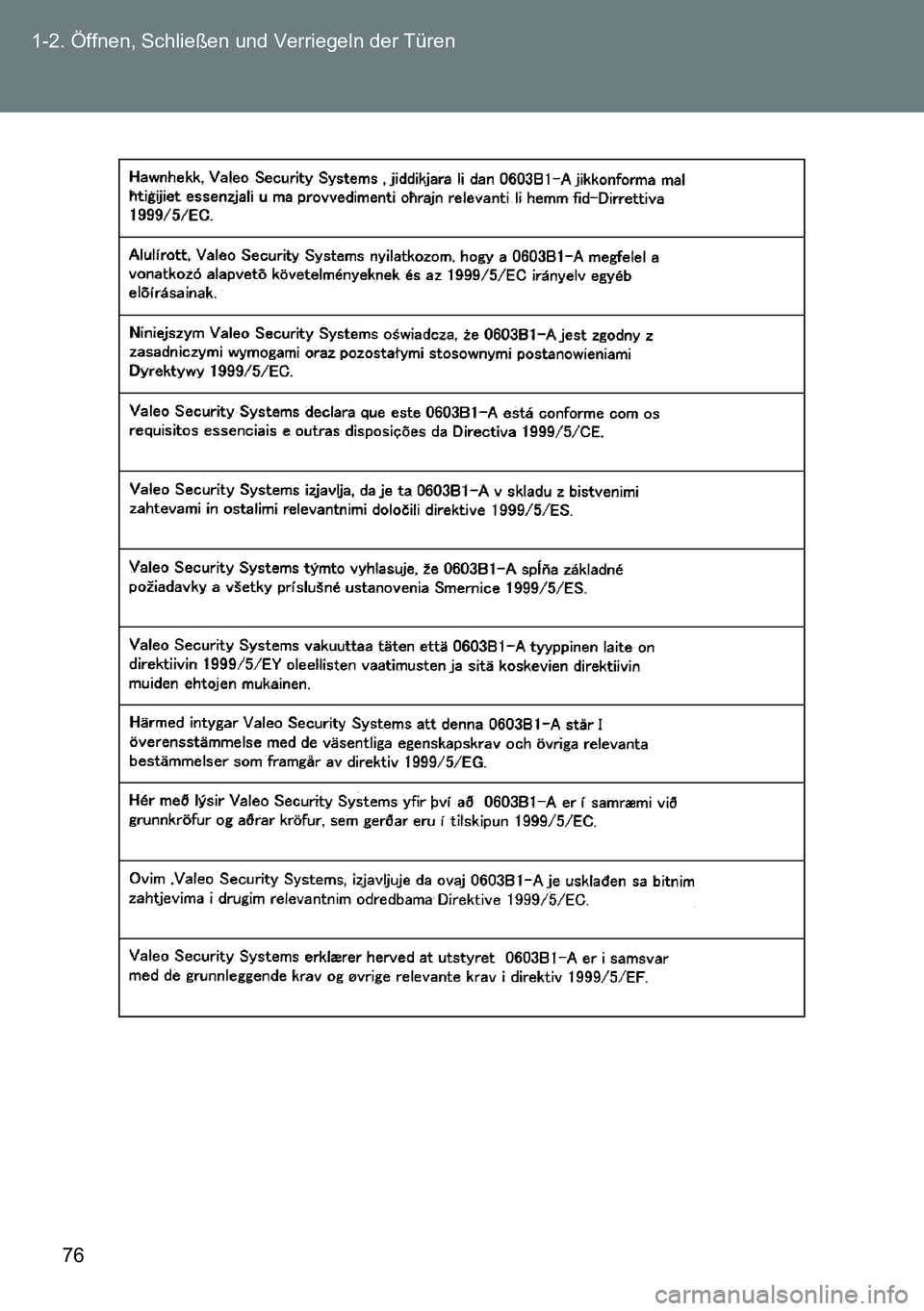 TOYOTA VERSO 2015  Betriebsanleitungen (in German) 76 1-2. Öffnen, Schließen und Verriegeln der Türen 