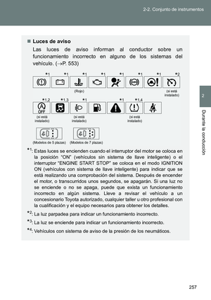 Page 257