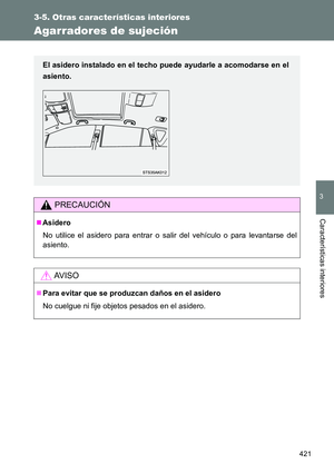 Page 421