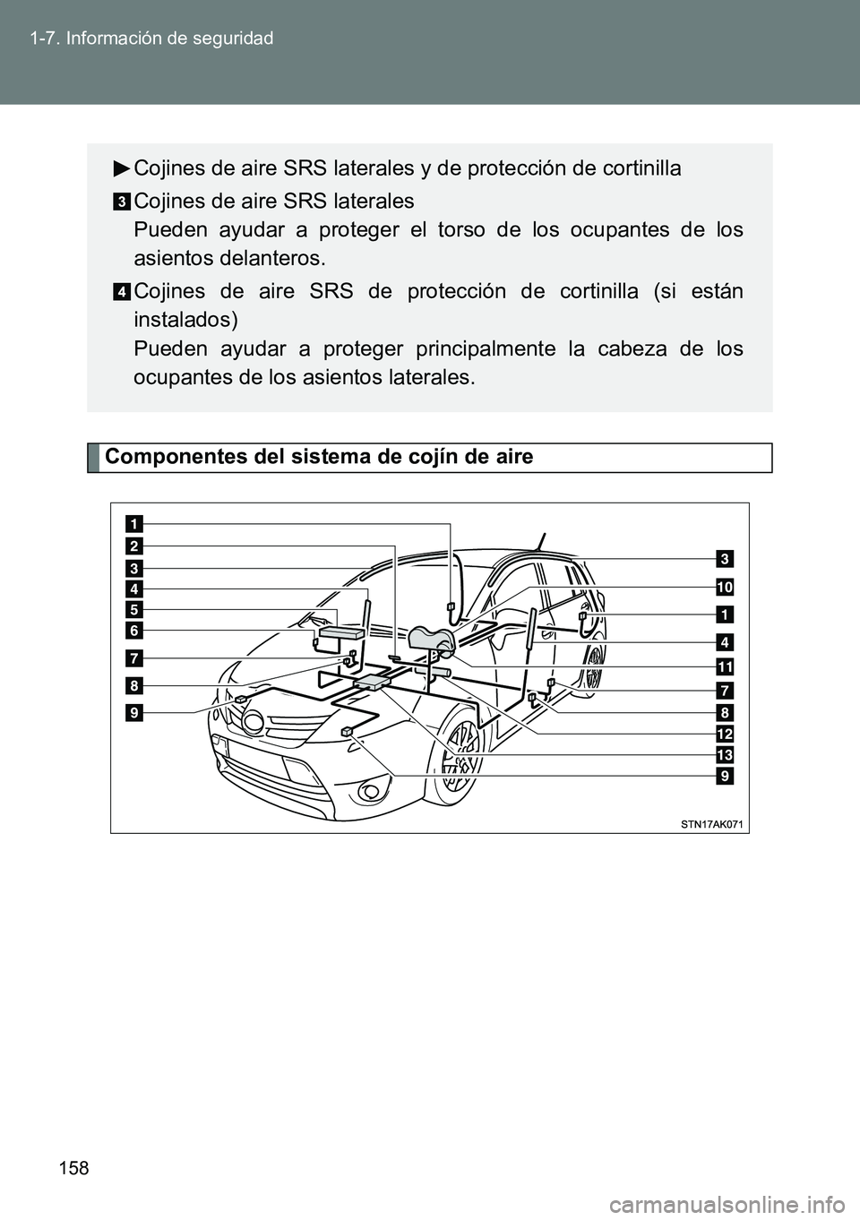TOYOTA VERSO 2015  Manuale de Empleo (in Spanish) 158 1-7. Información de seguridad
Componentes del sistema de cojín de aire
Cojines de aire SRS laterales y de protección de cortinilla
Cojines de aire SRS laterales
Pueden ayudar a proteger el tors