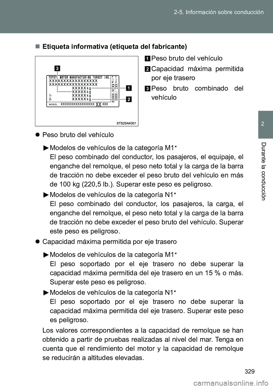 TOYOTA VERSO 2015  Manuale de Empleo (in Spanish) 329 2-5. Información sobre conducción
2
Durante la conducción
Etiqueta informativa (etiqueta del fabricante)
Peso bruto del vehículo
Capacidad máxima permitida
por eje trasero
Peso bruto combi