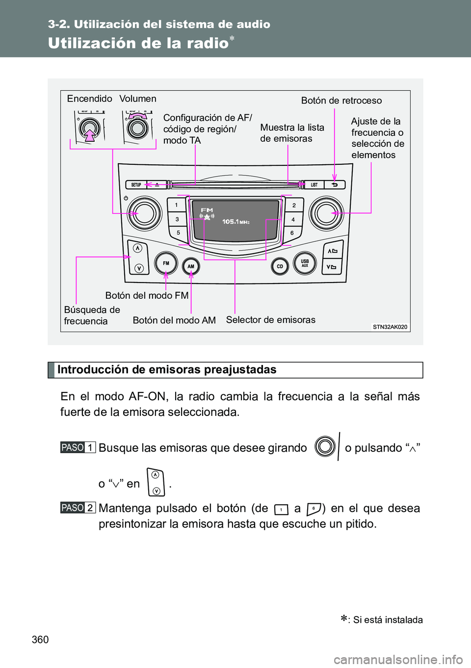 TOYOTA VERSO 2015  Manuale de Empleo (in Spanish) 360
3-2. Utilización del sistema de audio
Utilización de la radio
Introducción de emisoras preajustadas
En el modo AF-ON, la radio cambia la frecuencia a la señal más
fuerte de la emisora sele