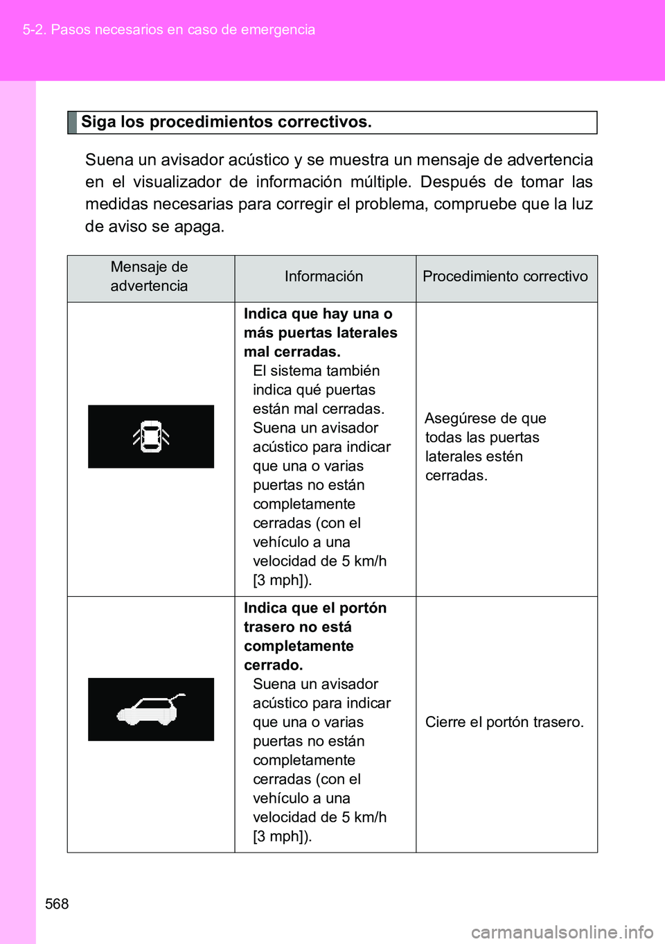 TOYOTA VERSO 2015  Manuale de Empleo (in Spanish) 568 5-2. Pasos necesarios en caso de emergencia
Siga los procedimientos correctivos.
Suena un avisador acústico y se muestra un mensaje de advertencia
en el visualizador de información múltiple. De