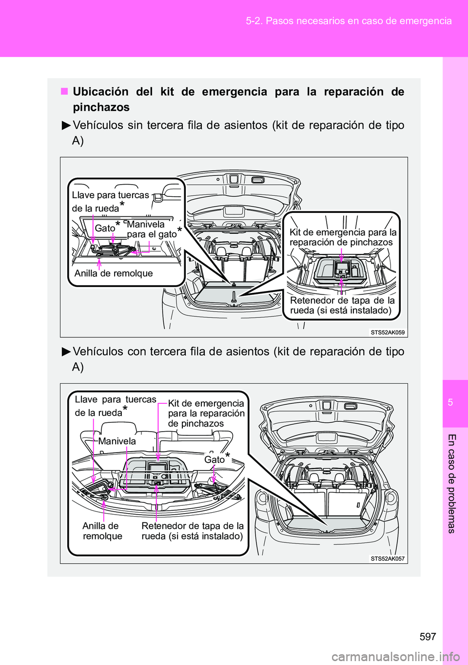 TOYOTA VERSO 2015  Manuale de Empleo (in Spanish) 5
597 5-2. Pasos necesarios en caso de emergencia
En caso de problemas
Ubicación del kit de emergencia para la reparación de
pinchazos
Vehículos sin tercera fila de asientos (kit de reparación 