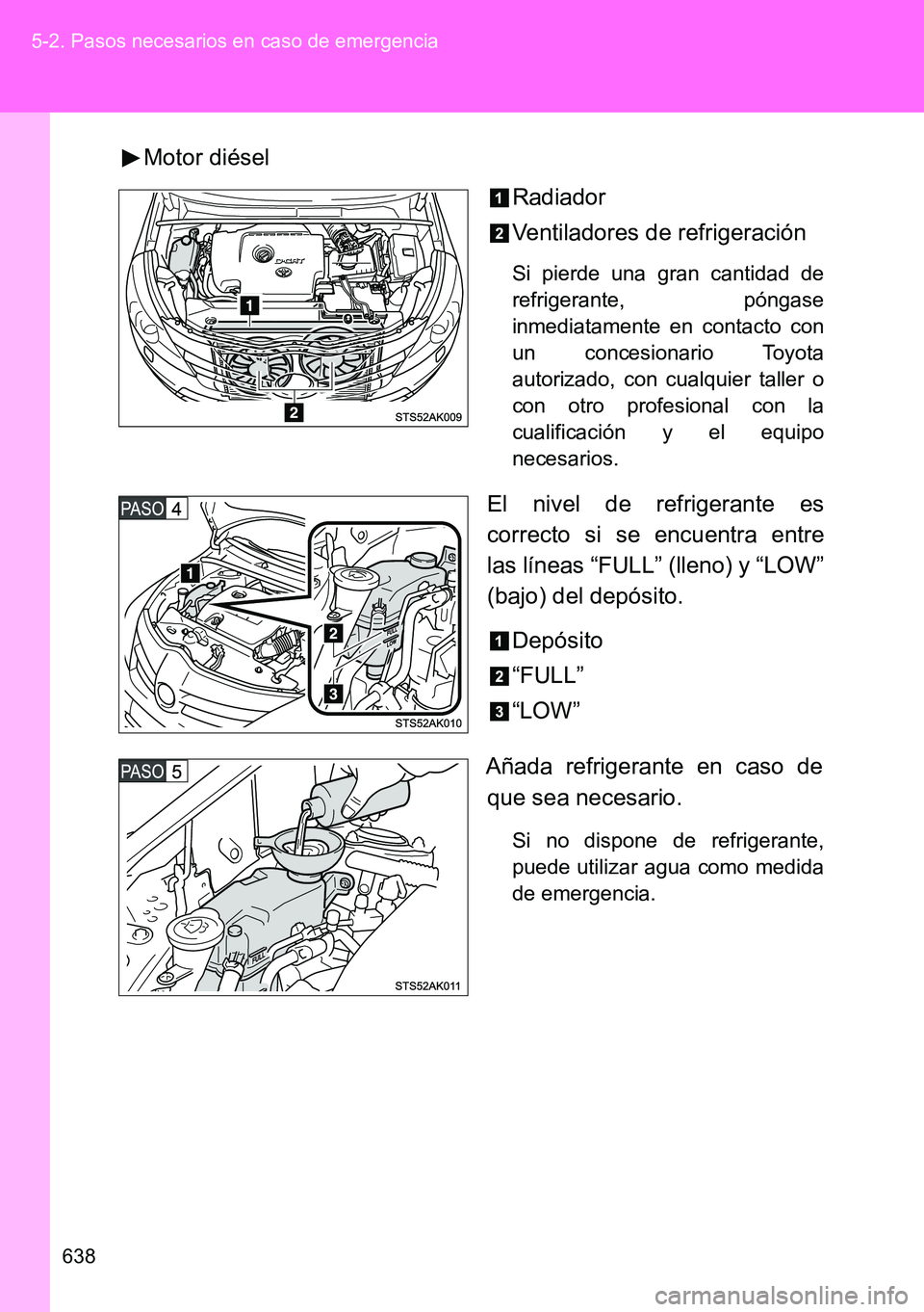 TOYOTA VERSO 2015  Manuale de Empleo (in Spanish) 638 5-2. Pasos necesarios en caso de emergencia
Motor diésel
Radiador
Ventiladores de refrigeración
Si pierde una gran cantidad de
refrigerante, póngase
inmediatamente en contacto con
un concesiona
