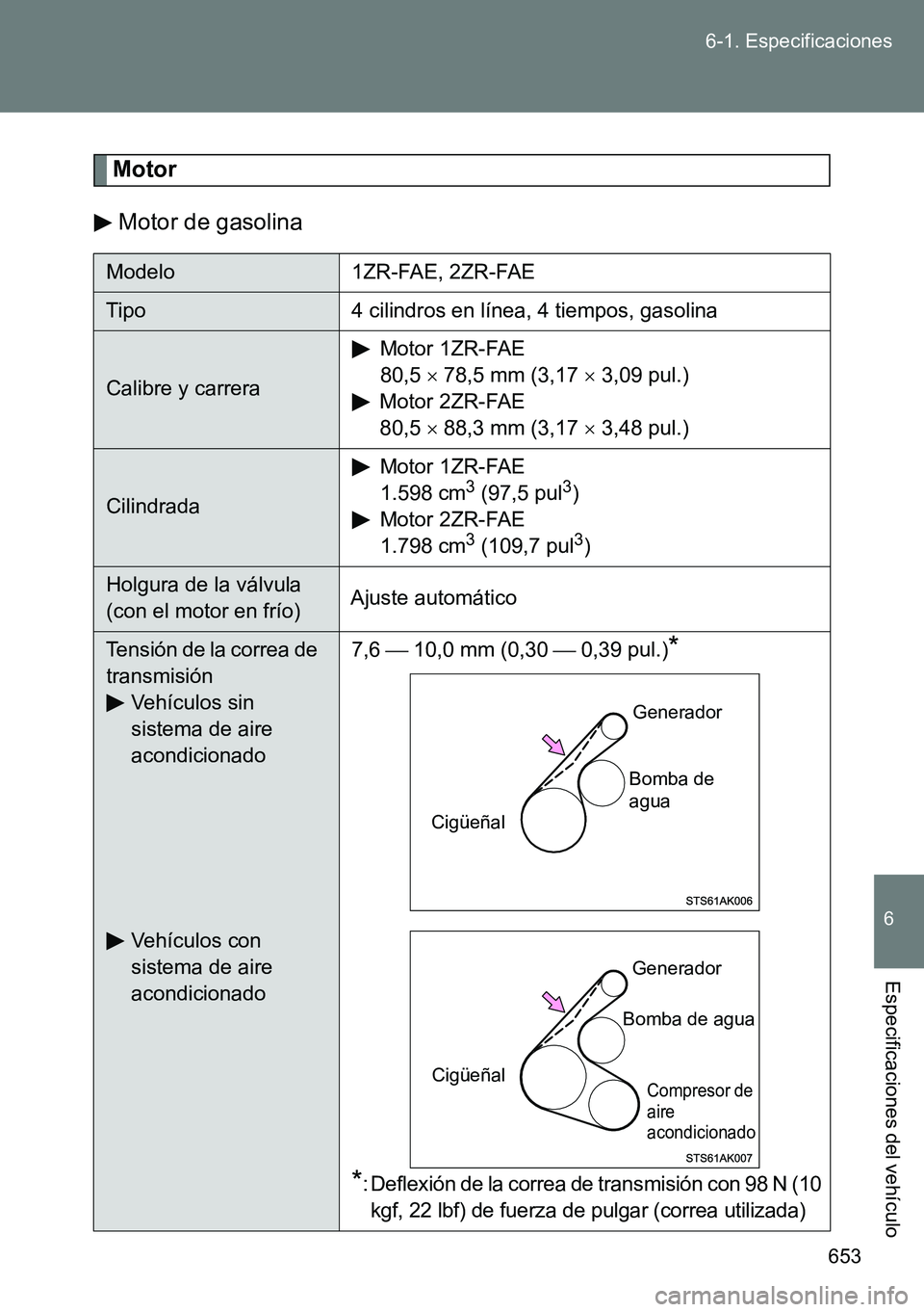 TOYOTA VERSO 2015  Manuale de Empleo (in Spanish) 653 6-1. Especificaciones
6
Especificaciones del vehículo
Motor
Motor de gasolina
Modelo 1ZR-FAE, 2ZR-FAE
Tipo 4 cilindros en línea, 4 tiempos, gasolina
Calibre y carreraMotor 1ZR-FAE 
80,5  78,5