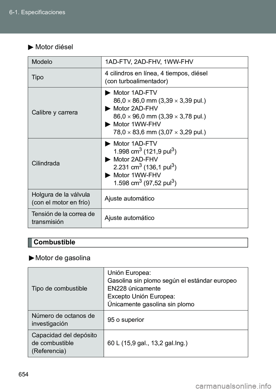 TOYOTA VERSO 2015  Manuale de Empleo (in Spanish) 654 6-1. Especificaciones
Motor diésel
Combustible
Motor de gasolina
Modelo 1AD-FTV, 2AD-FHV, 1WW-FHV
Tipo4 cilindros en línea, 4 tiempos, diésel 
(con turboalimentador)
Calibre y carreraMotor 1AD-