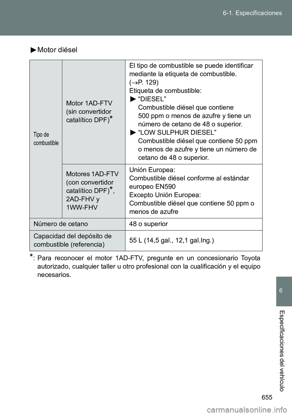 TOYOTA VERSO 2015  Manuale de Empleo (in Spanish) 655 6-1. Especificaciones
6
Especificaciones del vehículo
Motor diésel
*: Para reconocer el motor 1AD-FTV, pregunte en un concesionario Toyota
autorizado, cualquier taller u otro profesional con la 