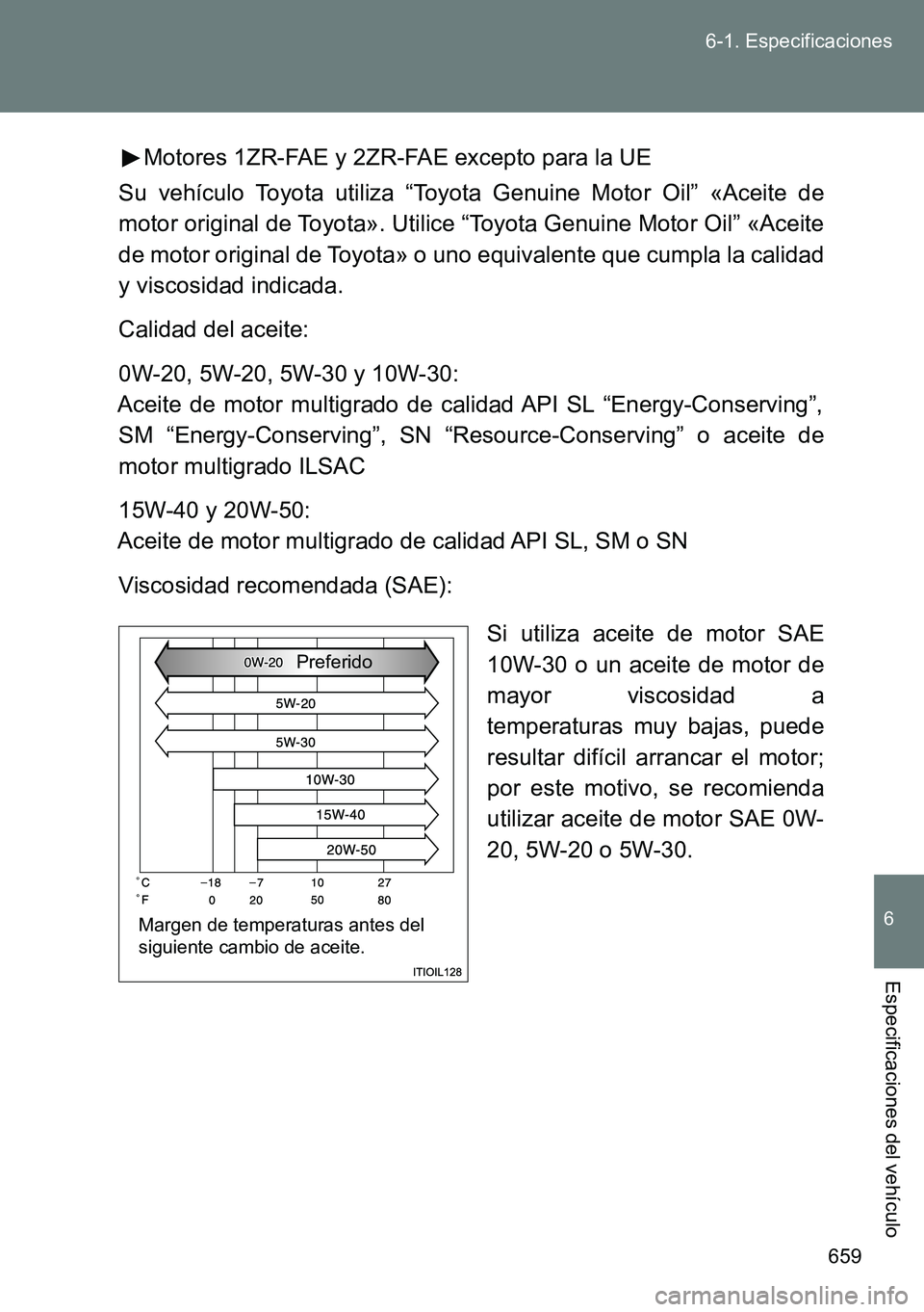 TOYOTA VERSO 2015  Manuale de Empleo (in Spanish) 659 6-1. Especificaciones
6
Especificaciones del vehículo
Motores 1ZR-FAE y 2ZR-FAE excepto para la UE
Su vehículo Toyota utiliza “Toyota Genuine Motor Oil” «Aceite de
motor original de Toyota