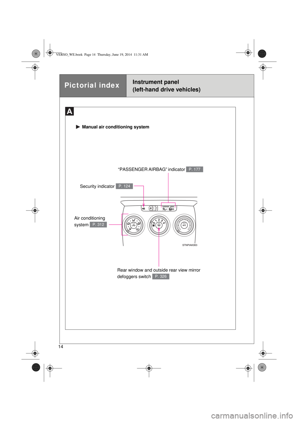 TOYOTA VERSO 2015  Owners Manual 14
 Manual air conditioning system
“PASSENGER AIRBAG” indicator P. 177
Rear window and outside rear view mirror 
defoggers switch 
P. 326
Security indicator P. 124
Pictorial indexInstrument panel
