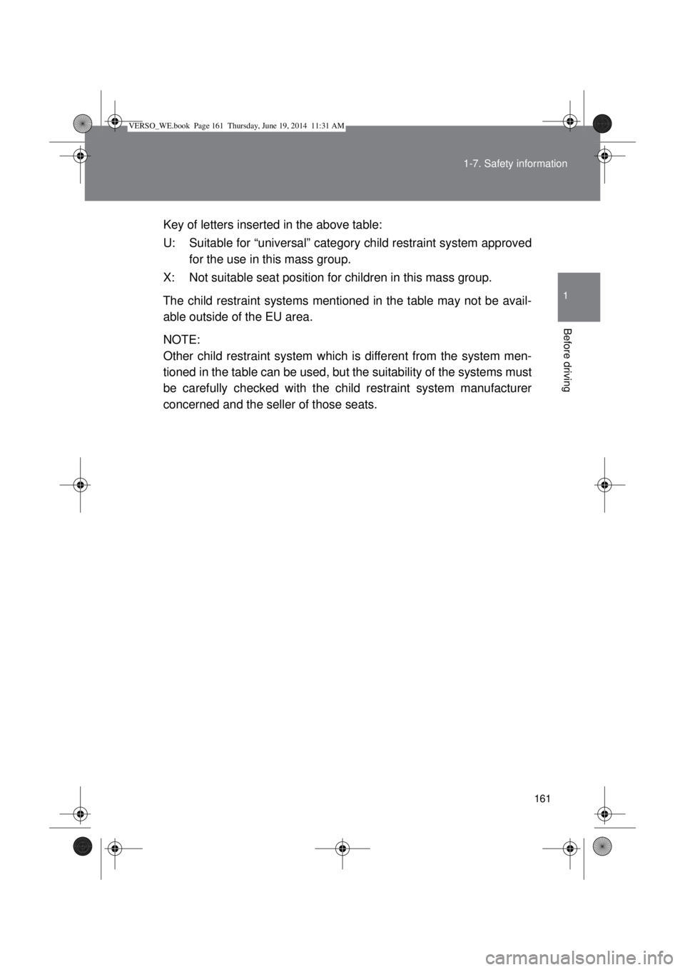 TOYOTA VERSO 2015  Owners Manual 161 1-7. Safety information
1
Before driving
Key of letters inserted in the above table:
U: Suitable for “universal” category child restraint system approved
for the use in this mass group.
X: Not