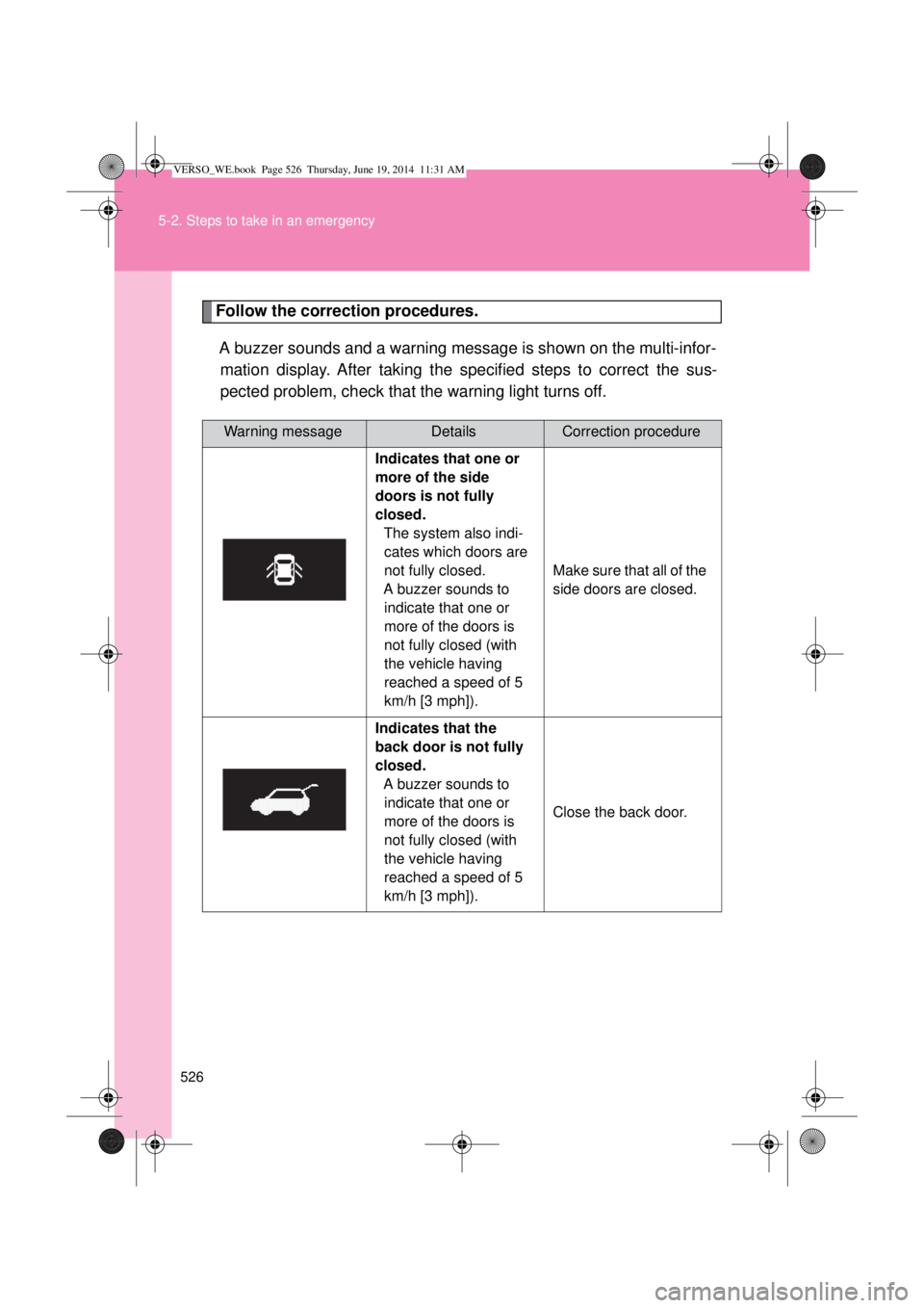 TOYOTA VERSO 2015  Owners Manual 526 5-2. Steps to take in an emergency
Follow the correction procedures.
A buzzer sounds and a warning message is shown on the multi-infor-
mation display. After taking the specified steps to correct 