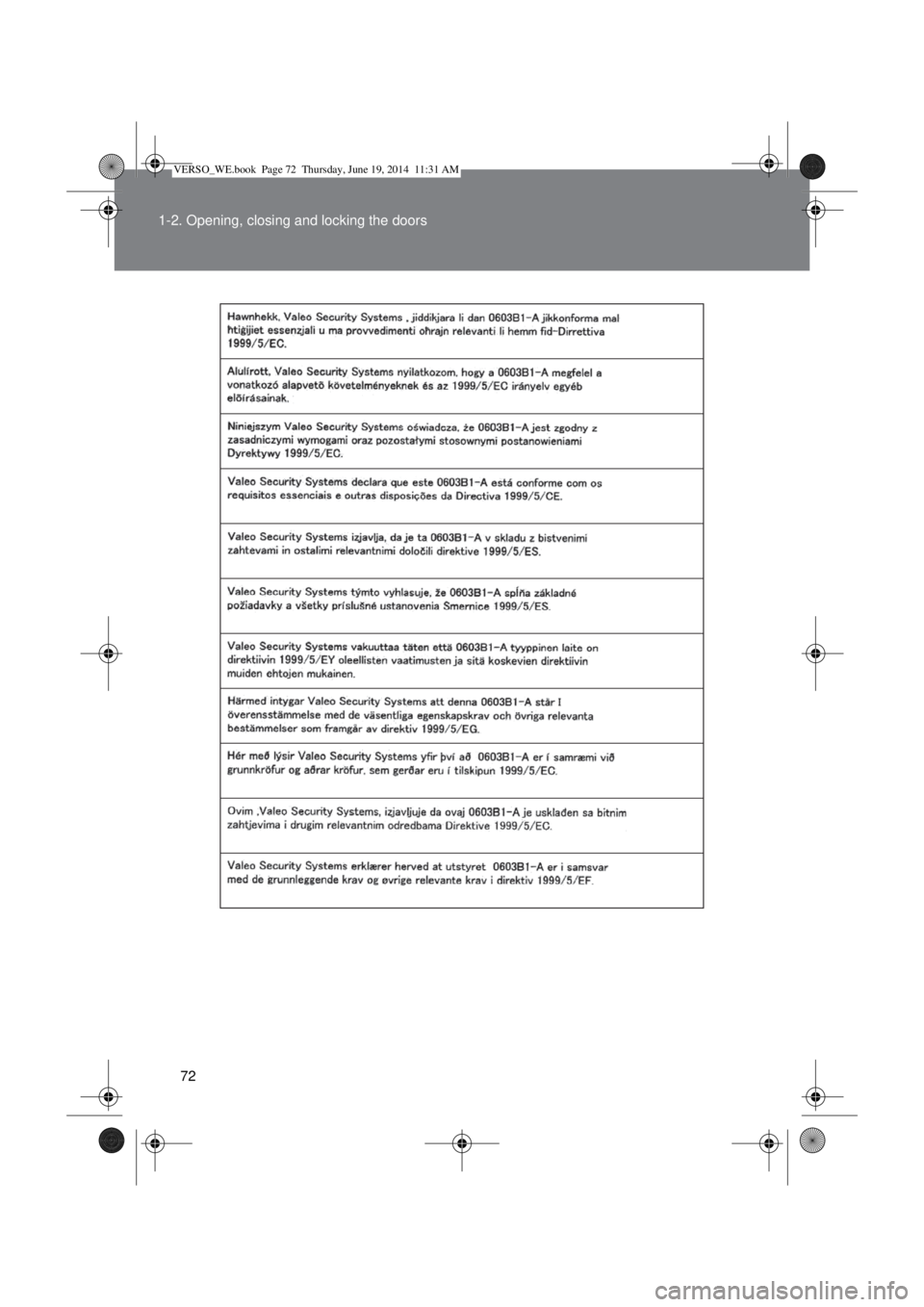TOYOTA VERSO 2015  Owners Manual 72 1-2. Opening, closing and locking the doors
VERSO_WE.book  Page 72  Thursday, June 19, 2014  11:31 AM 