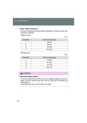 Page 216