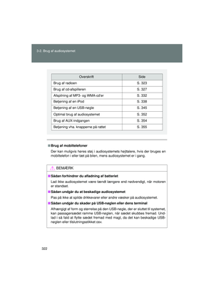 Page 322