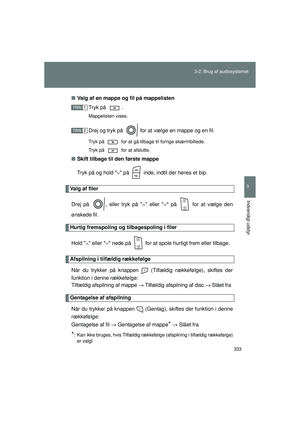 Page 333