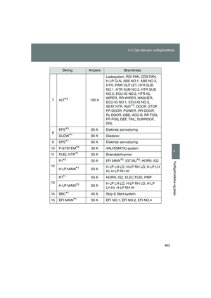 Page 463