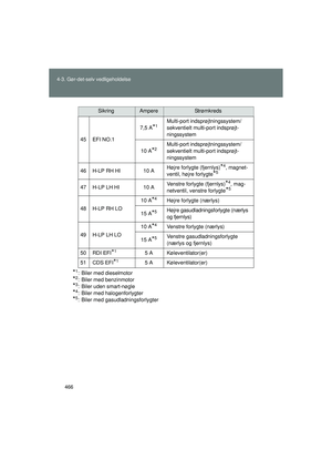 Page 466