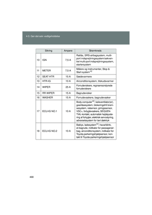 Page 468