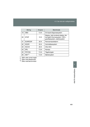 Page 469