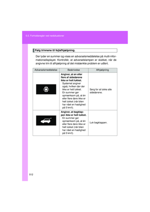 Page 512