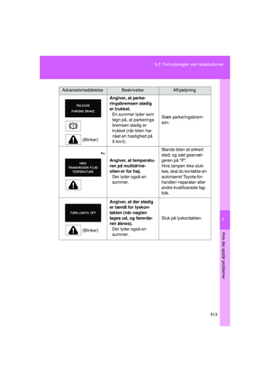 Page 513