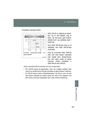 Page 585