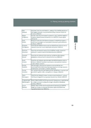 Page 69