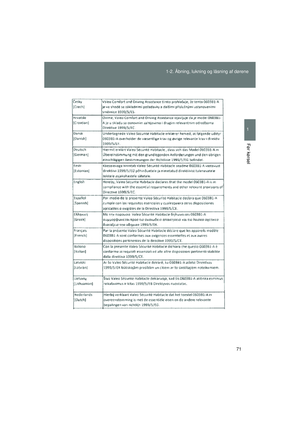 Page 71