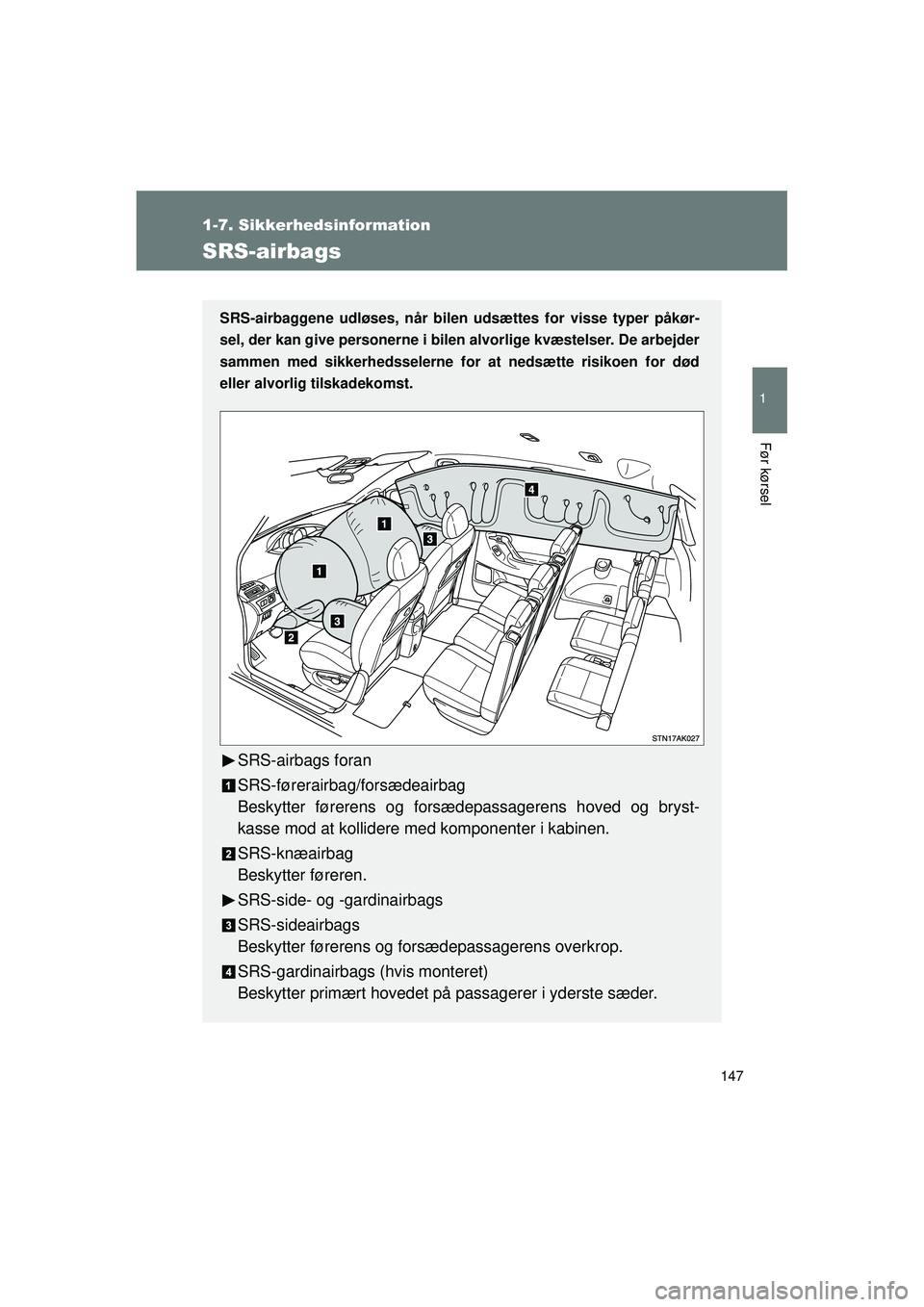 TOYOTA VERSO 2015  Brugsanvisning (in Danish) 147
1
1-7. Sikkerhedsinformation
Før kørsel
OM64574DK
SRS-airbags
SRS-airbaggene udløses, når bilen udsættes for visse typer påkør-
sel, der kan give personerne i bilen alvorlige kvæstelser. D
