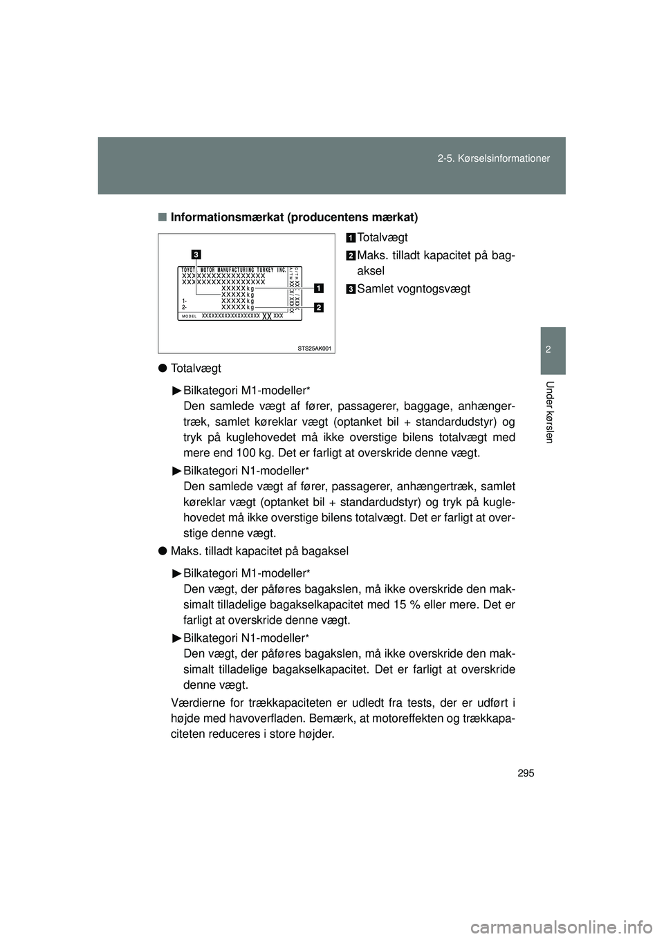TOYOTA VERSO 2015 Brugsanvisning (in Danish) 295
2-5. Kørselsinformationer
2
Under kørslen
OM64574DK
■
Informationsmærkat (producentens mærkat)
To t a l v æ g t
Maks. tilladt kapacitet på bag-
aksel
Samlet vogntogsvægt
● To t a l v æ TOYOTA VERSO 2015 Brugsanvisning (in Danish) 295
2-5. Kørselsinformationer
2
Under kørslen
OM64574DK
■
Informationsmærkat (producentens mærkat)
To t a l v æ g t
Maks. tilladt kapacitet på bag-
aksel
Samlet vogntogsvægt
● To t a l v æ