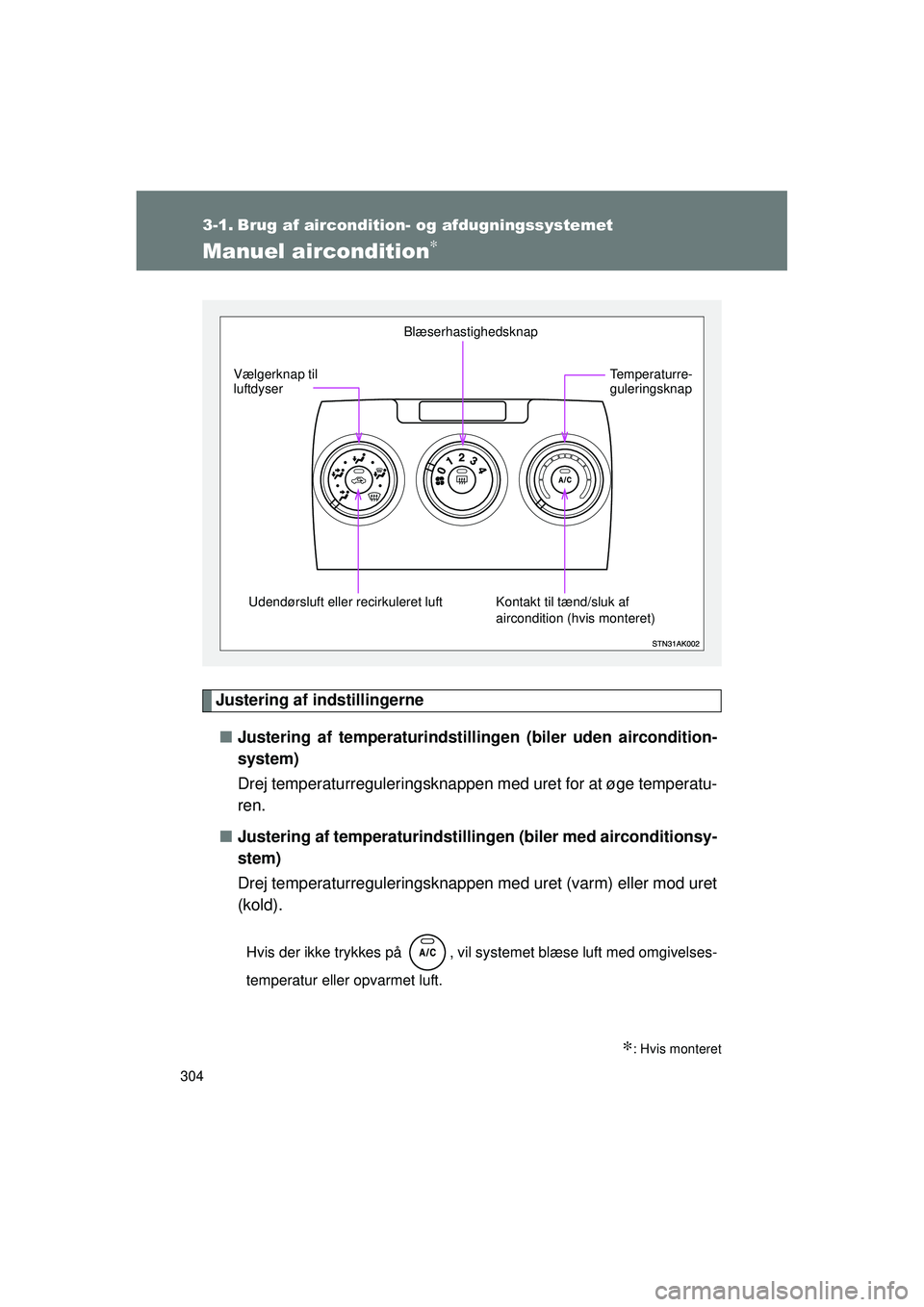 TOYOTA VERSO 2015  Brugsanvisning (in Danish) 304
OM64574DK
3-1. Brug af aircondition- og afdugningssystemet
Manuel aircondition∗
Justering af indstillingerne■ Justering af temperaturindsti llingen (biler uden aircondition-
system)
Drej tempe