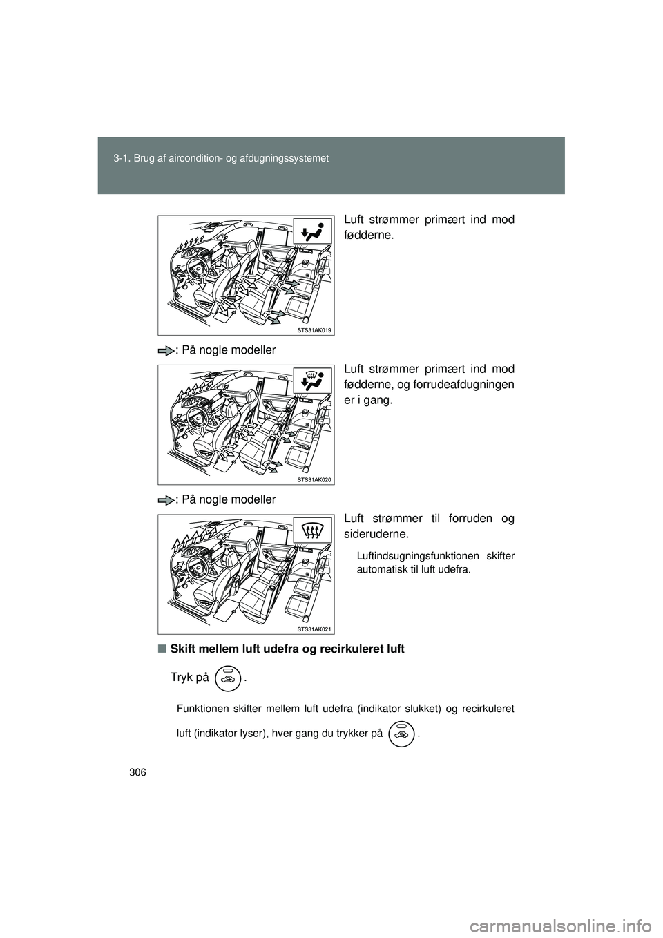 TOYOTA VERSO 2015  Brugsanvisning (in Danish) 306
3-1. Brug af aircondition- og afdugningssystemet
OM64574DK
Luft strømmer primært ind mod
fødderne.
: På nogle modeller Luft strømmer primært ind mod
fødderne, og forrudeafdugningen
er i gan