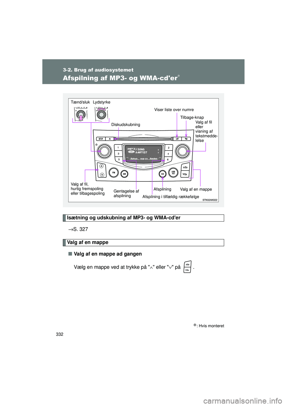 TOYOTA VERSO 2015  Brugsanvisning (in Danish) 332
3-2. Brug af audiosystemet
OM64574DK
Afspilning af MP3- og WMA-cder∗
Isætning og udskubning af MP3- og WMA-cder
→ S. 327
Valg af en mappe
■ Valg af en mappe ad gangen
Vælg en mappe ved a