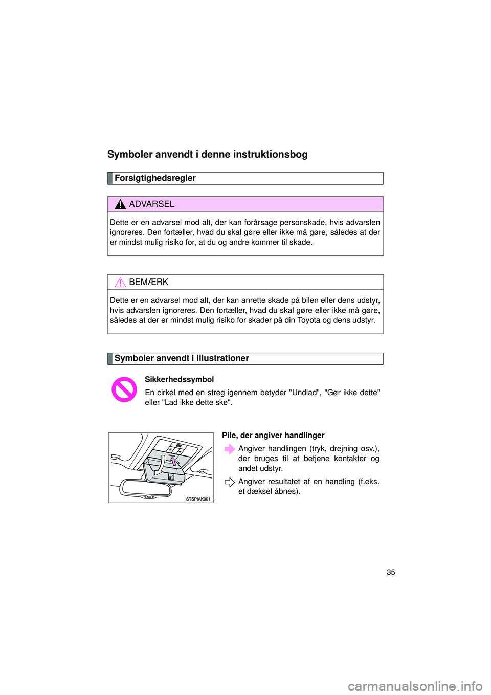 TOYOTA VERSO 2015  Brugsanvisning (in Danish) 35
OM64574DK
Symboler anvendt i denne instruktionsbog
Forsigtighedsregler
Symboler anvendt i illustrationer
ADVARSEL
Dette er en advarsel mod alt, der kan forårsage personskade, hvis advarslen
ignore