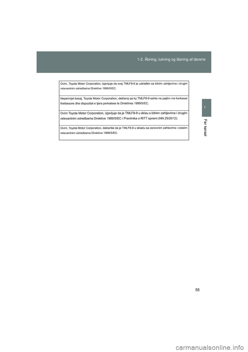 TOYOTA VERSO 2015  Brugsanvisning (in Danish) 55
1-2. Åbning, lukning og låsning af dørene
1
Før kørsel
OM64574DK
OM64574DK.book  Page 55  Friday, February 20, 2015  2:31 PM 