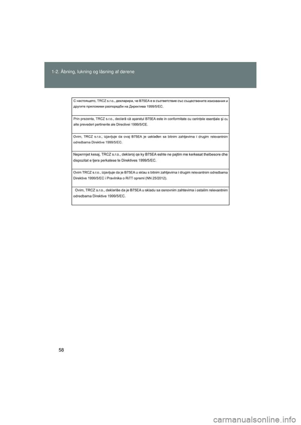 TOYOTA VERSO 2015  Brugsanvisning (in Danish) 58
1-2. Åbning, lukning og låsning af dørene
OM64574DK
OM64574DK.book  Page 58  Friday, February 20, 2015  2:31 PM 