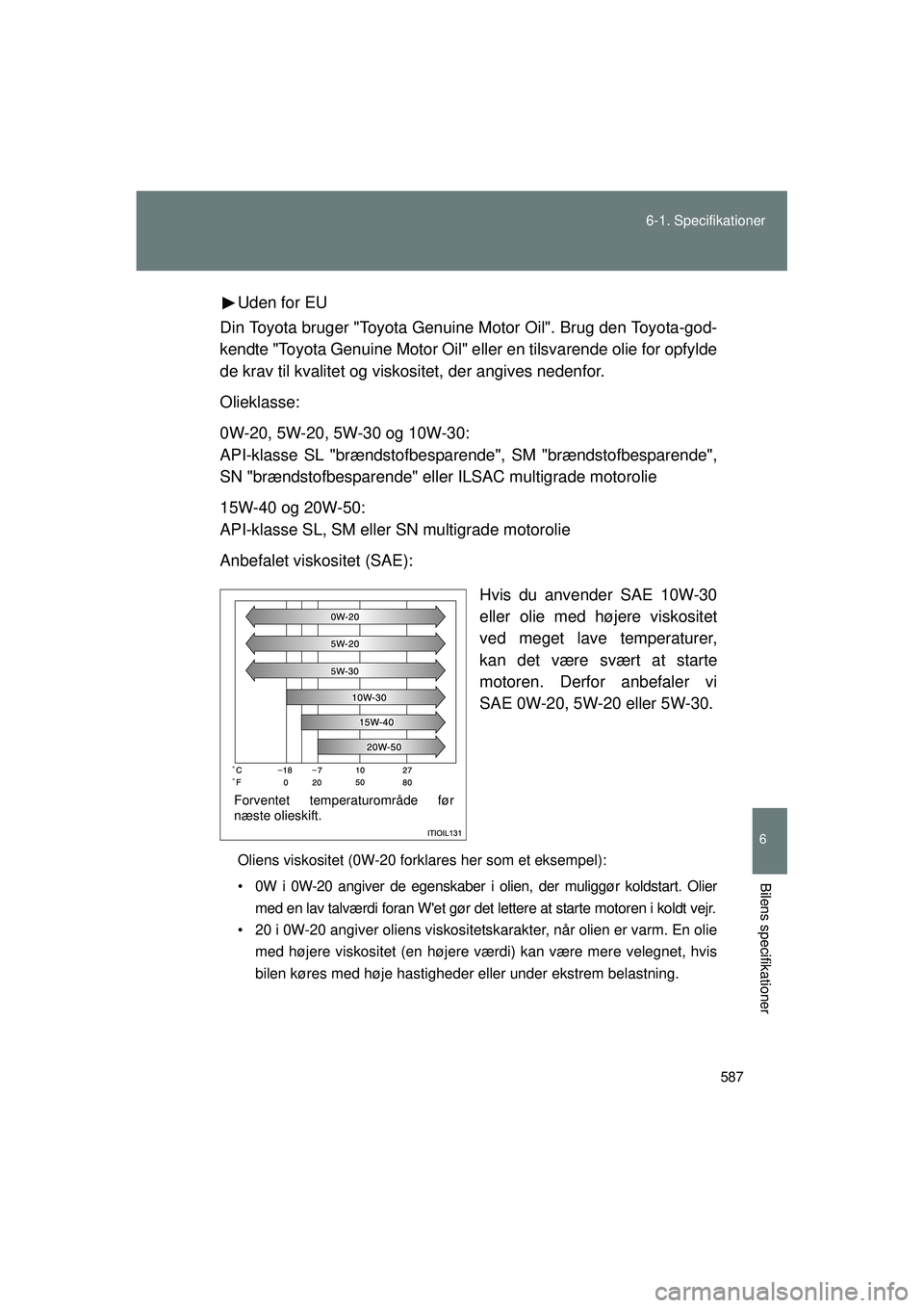 TOYOTA VERSO 2015  Brugsanvisning (in Danish) 587
6-1. Specifikationer
6
Bilens specifikationer
OM64574DK
Uden for EU
Din Toyota bruger "Toyota Genuine Motor Oil". Brug den Toyota-god-
kendte "Toyota Genuine Motor Oil" eller en tilsvarende olie f