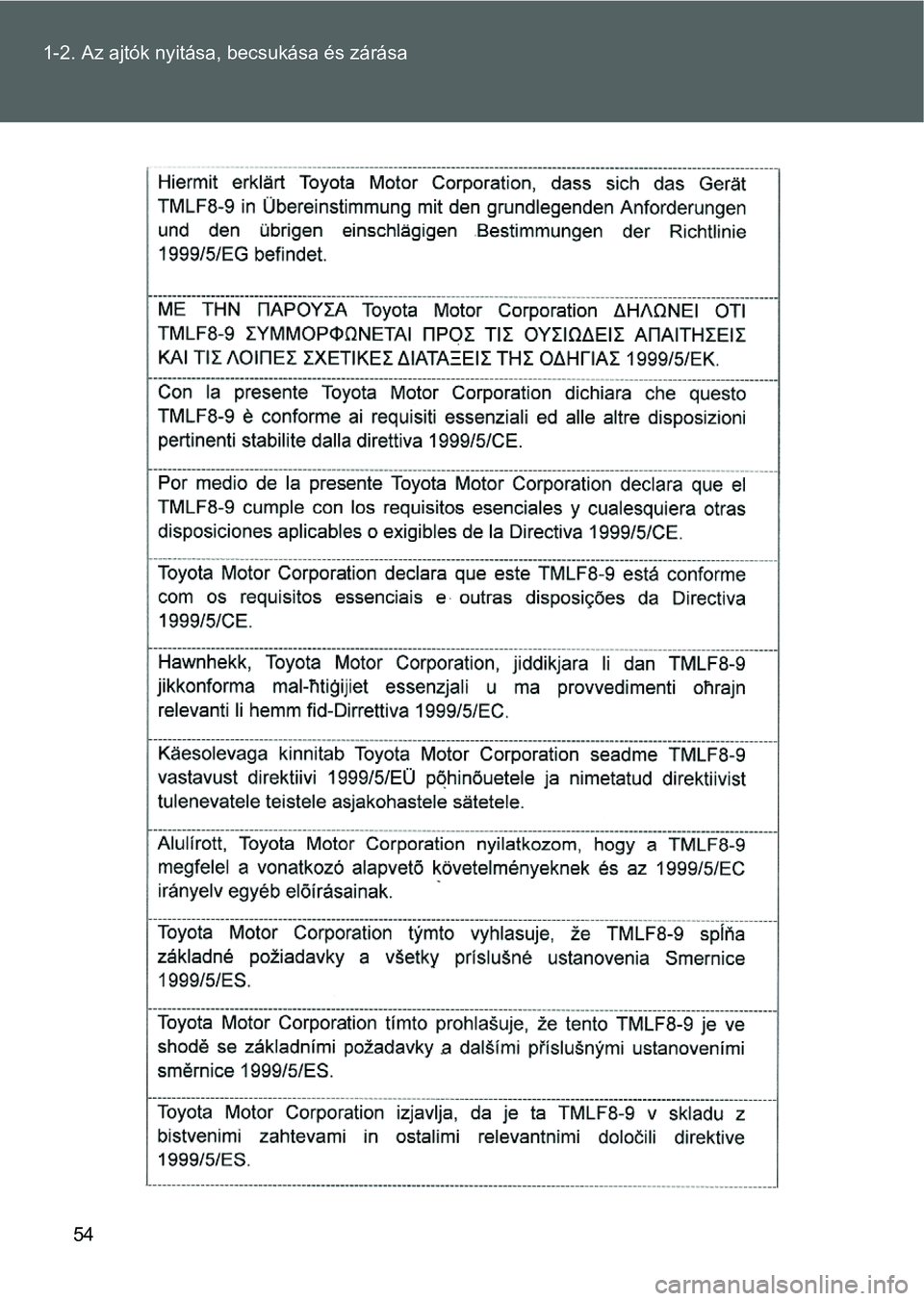 TOYOTA VERSO 2016  Kezelési útmutató (in Hungarian) 54 1-2. Az ajtók nyitása, becsukása és zárása 