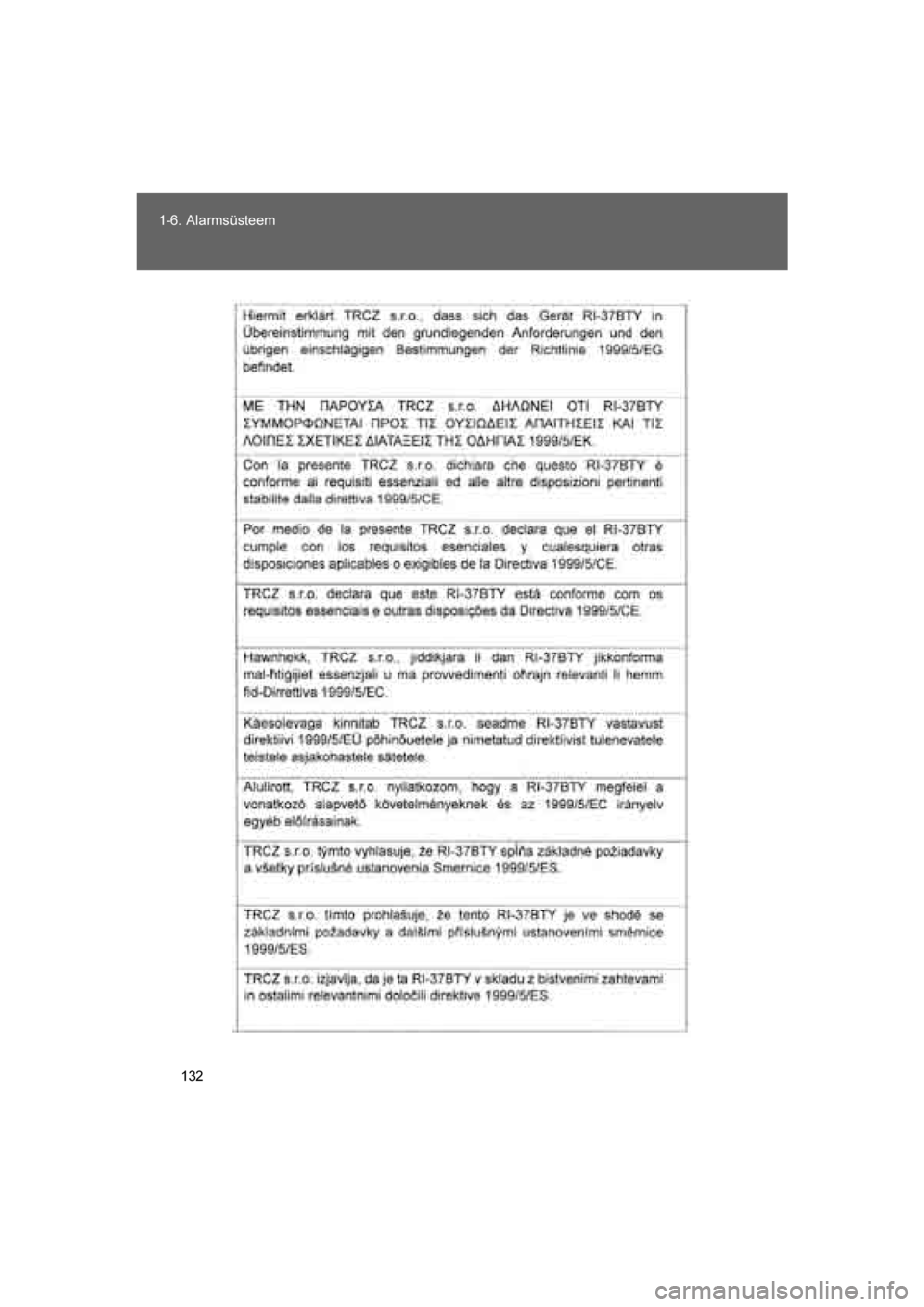 TOYOTA VERSO 2016  Kasutusjuhend (in Estonian) 
132
1-6. Alarmsüsteem
VERSO_EE_OM64590E
VERSO_OM_Europe_OM64590EE.book  Page 132  Sunday, April 10, 2016  5:07 PM 