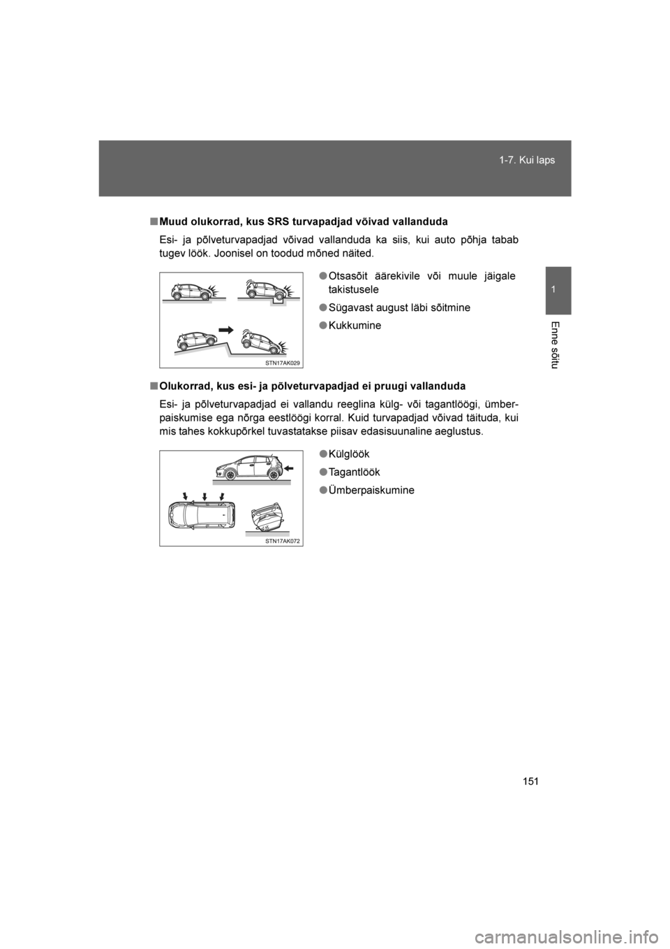 TOYOTA VERSO 2016  Kasutusjuhend (in Estonian) 
151
1-7. Kui laps
1
Enne sõitu
VERSO_EE_OM64590E
■
Muud olukorrad, kus SRS turvapadjad võivad vallanduda
Esi- ja põlveturvapadjad võivad vallanduda ka siis, kui auto põhja tabab
tugev löök. 