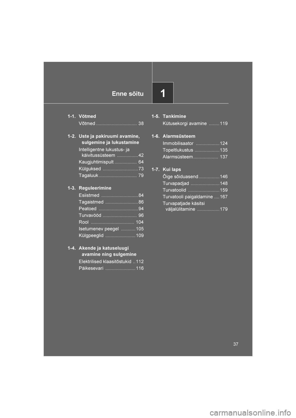 TOYOTA VERSO 2016 Kasutusjuhend (in Estonian)
1Enne sõitu
37
VERSO_EE_OM64590E
1-1. VõtmedVõtmed ............................... 38
1-2. Uste ja pakiruumi avamine, sulgemine ja lukustamine
Intelligentne lukustus- ja käivitussüsteem .... TOYOTA VERSO 2016 Kasutusjuhend (in Estonian)
1Enne sõitu
37
VERSO_EE_OM64590E
1-1. VõtmedVõtmed ............................... 38
1-2. Uste ja pakiruumi avamine, sulgemine ja lukustamine
Intelligentne lukustus- ja käivitussüsteem ....
