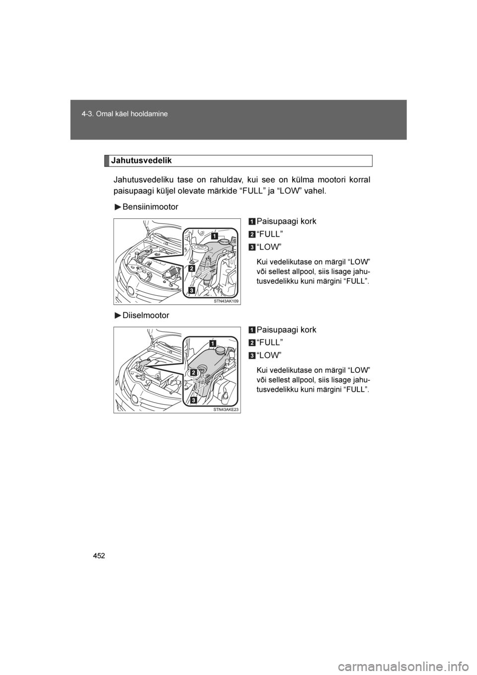 TOYOTA VERSO 2016  Kasutusjuhend (in Estonian) 
452
4-3. Omal käel hooldamine
VERSO_EE_OM64590E
Jahutusvedelik
Jahutusvedeliku tase on rahuldav, kui see on külma mootori korral
paisupaagi küljel olevate märkide “FULL” ja “LOW” vahel. B