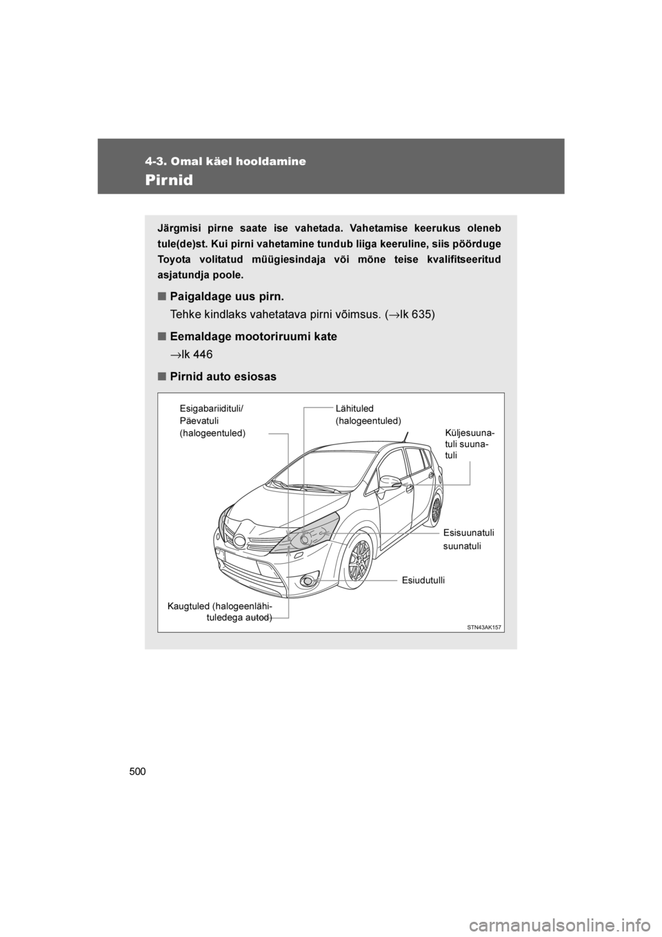 TOYOTA VERSO 2016  Kasutusjuhend (in Estonian) 
500
4-3. Omal käel hooldamine
VERSO_EE_OM64590E
Pirnid
Järgmisi pirne saate ise vahetada. Vahetamise keerukus oleneb
tule(de)st. Kui pirni vahetamine tundub liiga keeruline, siis pöörduge
Toyota 