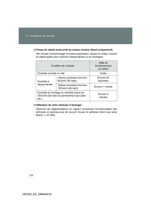 Page 210