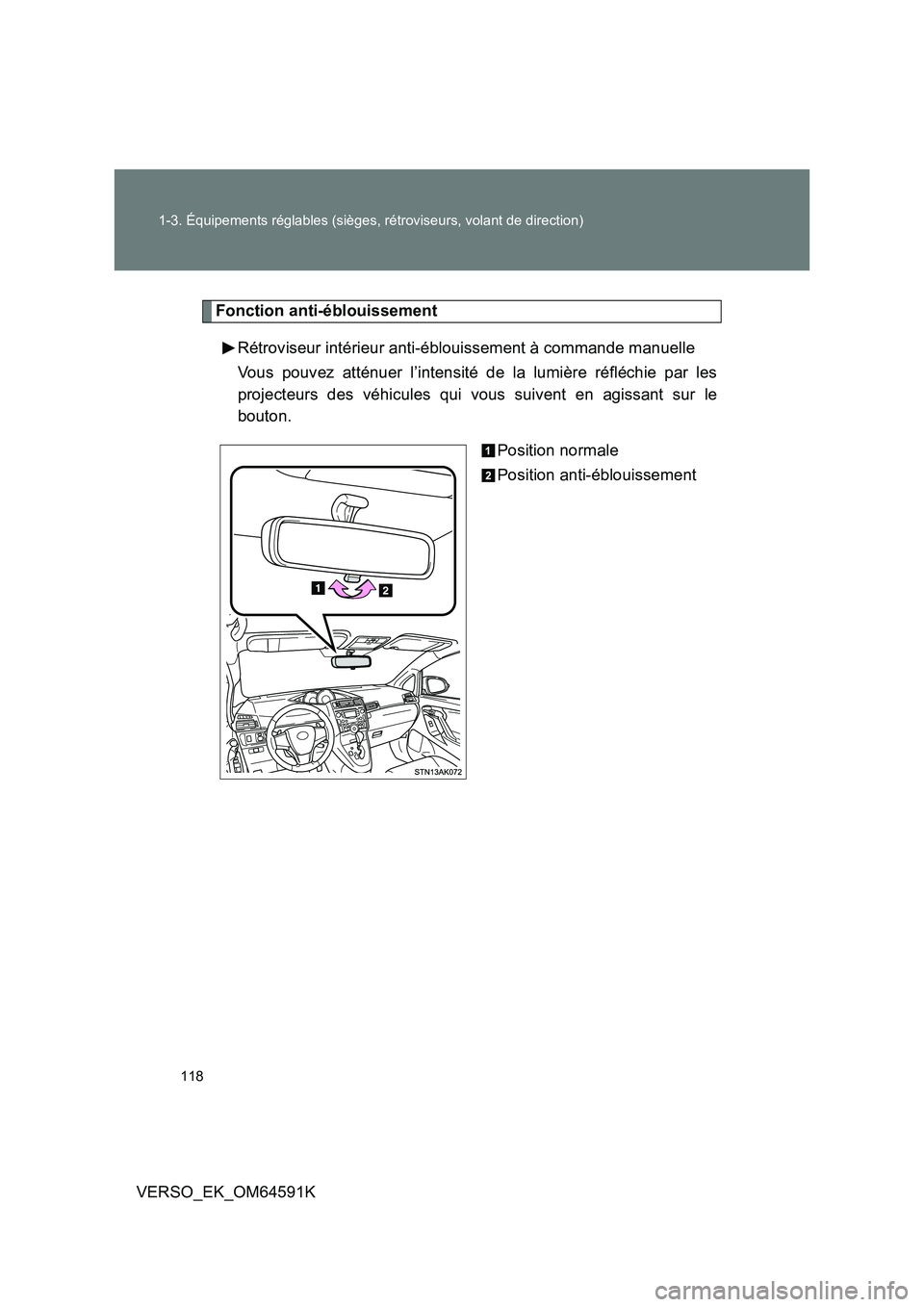 TOYOTA VERSO 2016  Notices Demploi (in French) 118 
1-3. Équipements réglables (sièges, rétroviseurs, volant de direction)
VERSO_EK_OM64591K
Fonction anti-éblouissement 
Rétroviseur intérieur anti-éblouissement à commande manuelle 
Vous p