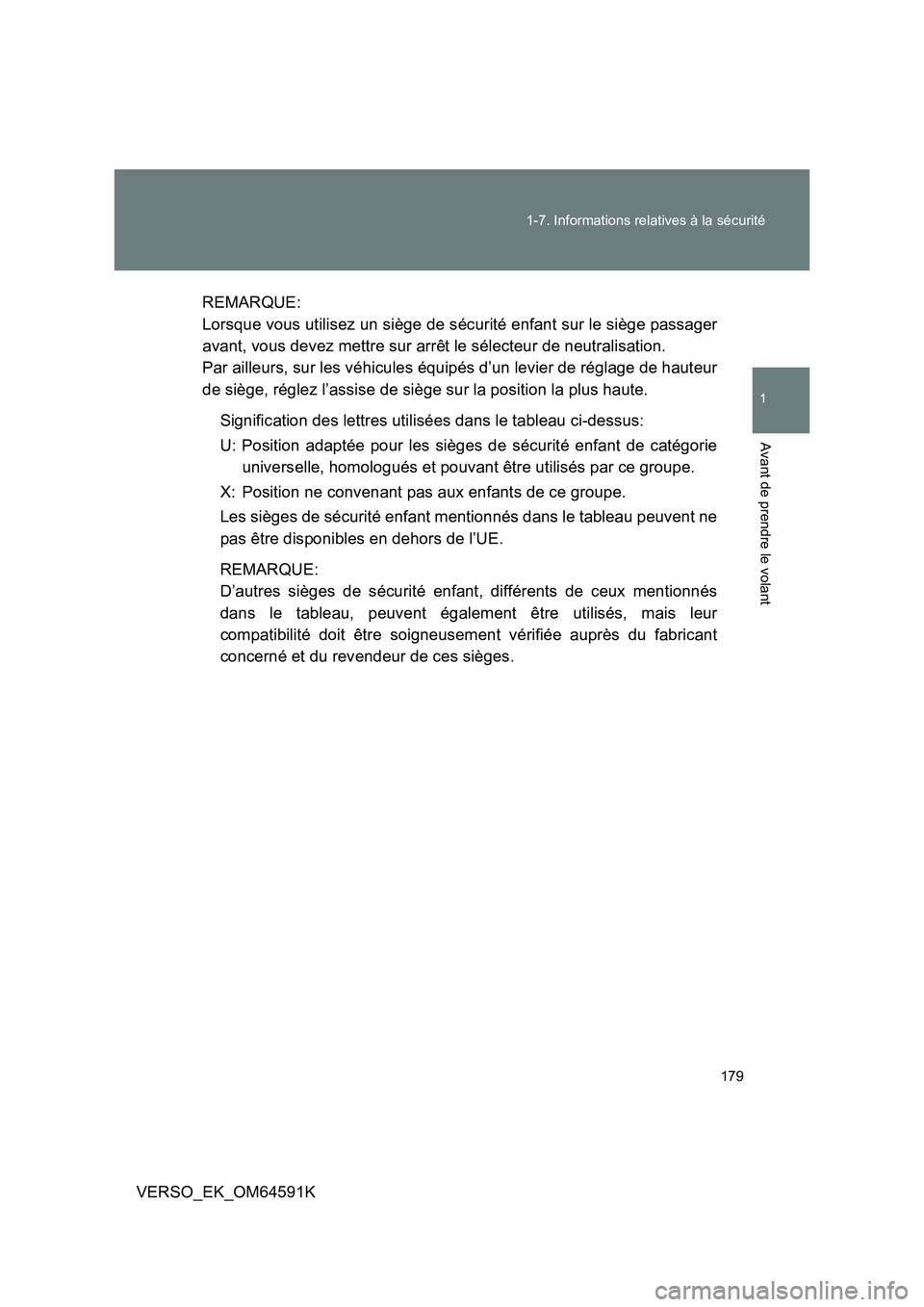 TOYOTA VERSO 2016  Notices Demploi (in French) 179 
1-7. Informations relatives à la sécurité
1
Avant de prendre le volant
VERSO_EK_OM64591K 
REMARQUE: 
Lorsque vous utilisez un siège de sécurité enfant sur le siège passager
avant, vous dev