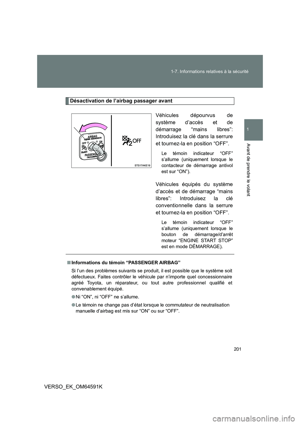 TOYOTA VERSO 2016 Notices Demploi (in French) 201
1-7. Informations relatives à la sécurité
1
Avant de prendre le volant
VERSO_EK_OM64591K
Désactivation de l’airbag passager avant
Véhicules dépourvus de
système d’accès et de
démar TOYOTA VERSO 2016 Notices Demploi (in French) 201
1-7. Informations relatives à la sécurité
1
Avant de prendre le volant
VERSO_EK_OM64591K
Désactivation de l’airbag passager avant
Véhicules dépourvus de
système d’accès et de
démar