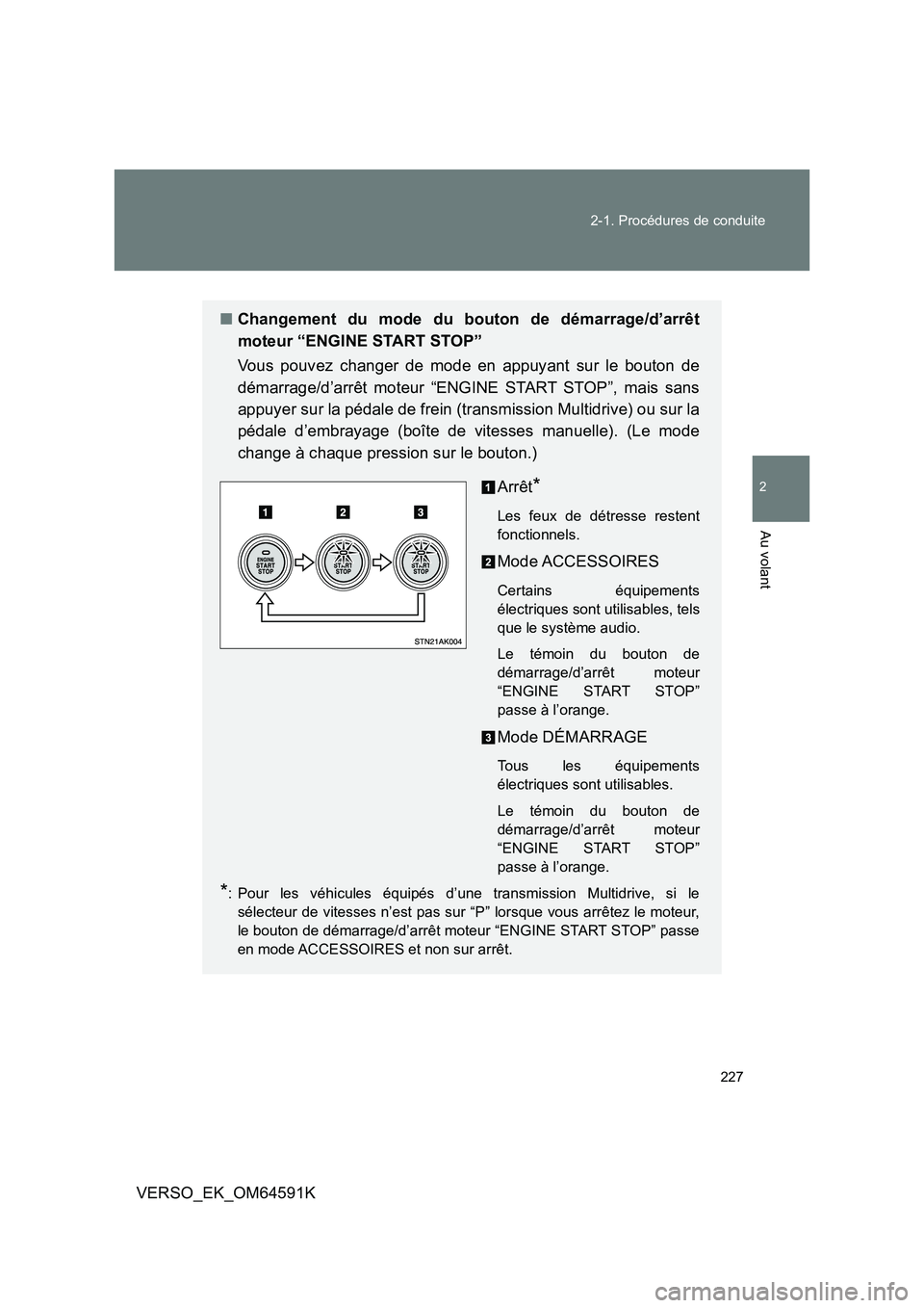 TOYOTA VERSO 2016 Notices Demploi (in French) 227
2-1. Procédures de conduite
2
Au volant
VERSO_EK_OM64591K
■ Changement du mode du bouton de démarrage/d’arrêt
moteur “ENGINE START STOP”
Vous pouvez changer de mode en appuyant sur l TOYOTA VERSO 2016 Notices Demploi (in French) 227
2-1. Procédures de conduite
2
Au volant
VERSO_EK_OM64591K
■ Changement du mode du bouton de démarrage/d’arrêt
moteur “ENGINE START STOP”
Vous pouvez changer de mode en appuyant sur l