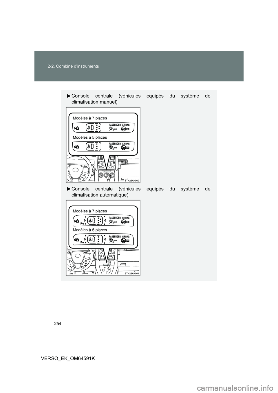 TOYOTA VERSO 2016  Notices Demploi (in French) 254 
2-2. Combiné d’instruments
VERSO_EK_OM64591K
Console centrale (véhicules équipés du système de 
climatisation manuel) 
Console centrale (véhicules équipés du système de 
climatisation 